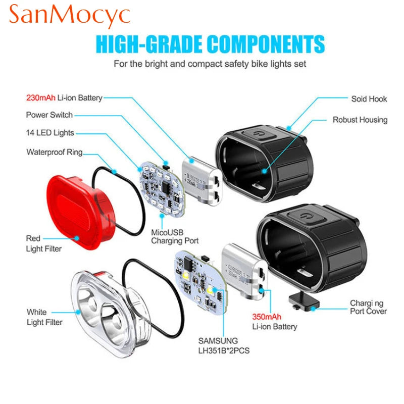 Juego de Luces Delanteras y Traseras para Bicicleta – Recargables USB, 3–12h, Impermeables IPX4