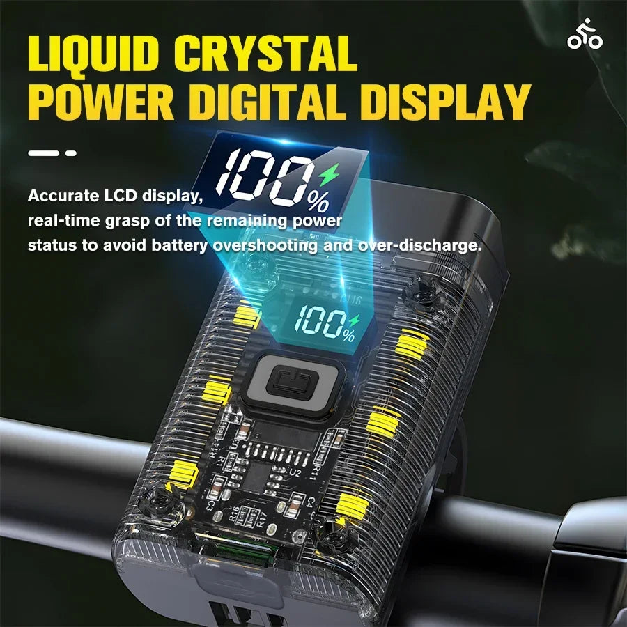 Luz Delantera para Bicicleta Recargable USB-C – 360° Giratoria, Impermeable IPX5