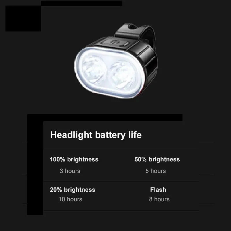 Juego de Luces Delanteras y Traseras para Bicicleta – Recargables USB, 3–12h, Impermeables IPX4