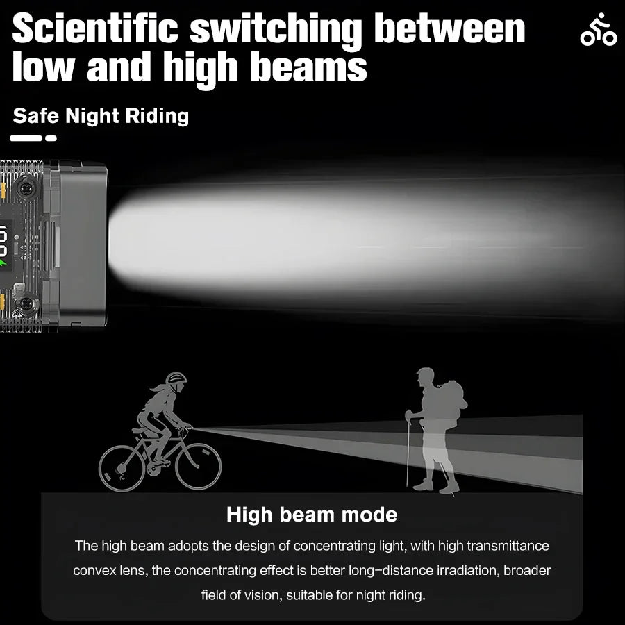 Luz Delantera para Bicicleta Recargable USB-C – 360° Giratoria, Impermeable IPX5