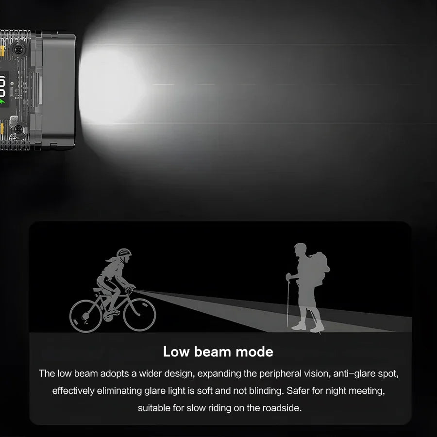 Luz Delantera para Bicicleta Recargable USB-C – 360° Giratoria, Impermeable IPX5