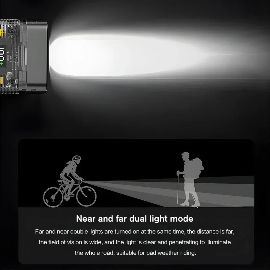 Luz Delantera para Bicicleta Recargable USB-C – 360° Giratoria, Impermeable IPX5